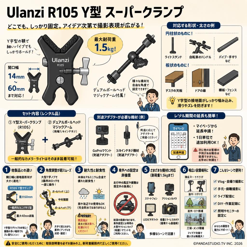 Ulanzi R105 Y型 スーパークランプ FAQ（よくある質問と答え）