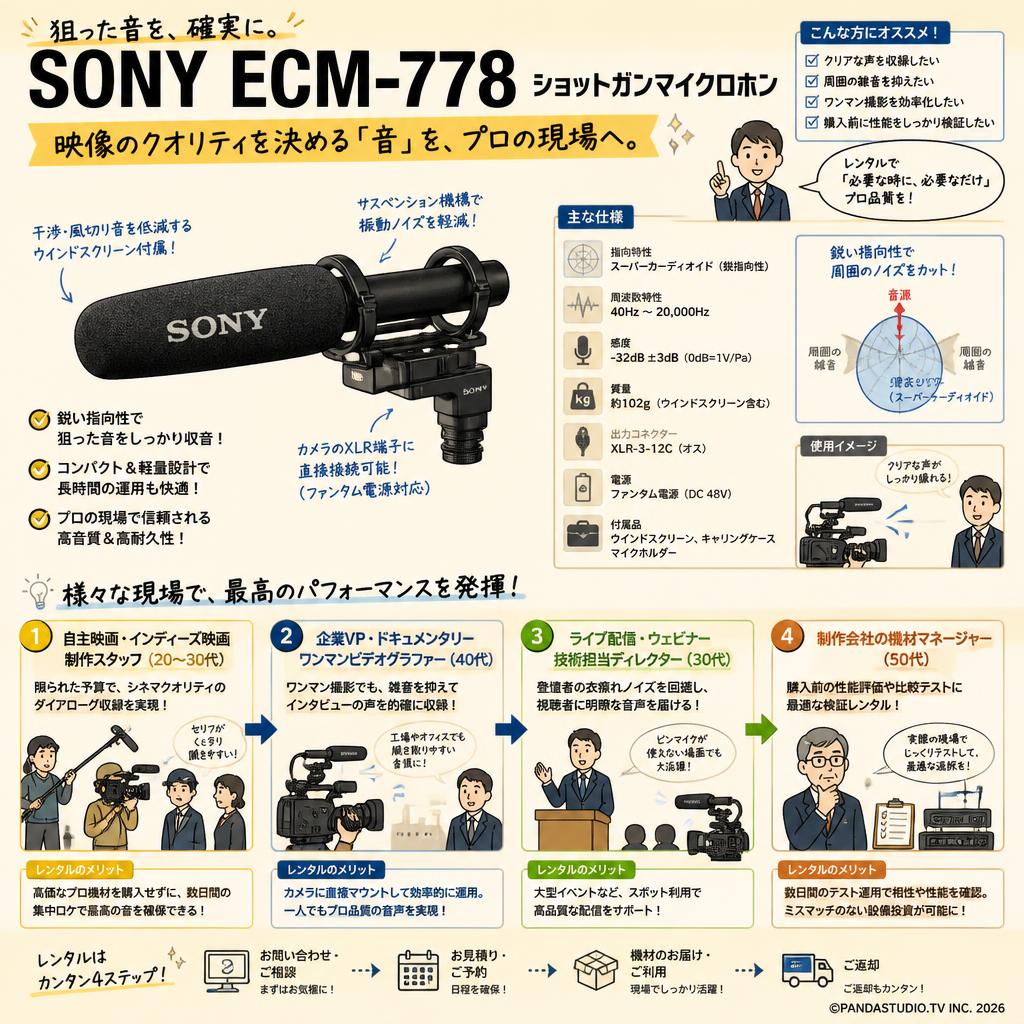 SONY ECM-778 ショットガンマイクロホン おもな対象のお客様