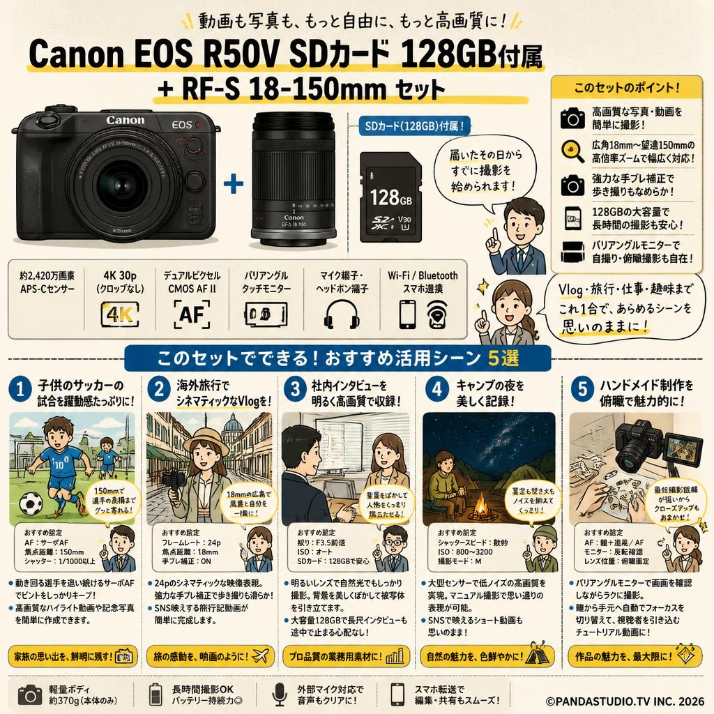 Canon EOS R50V SDカード 128GB付属 + RF-S 18-150mm セット 用途