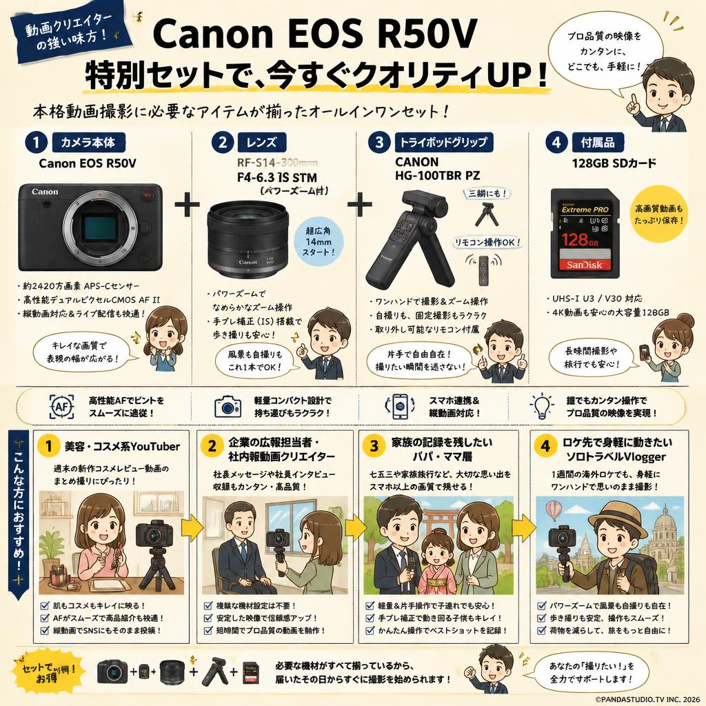 Canon EOS R50V RF-S14-30mm F4-6.3 IS STM（パワーズーム付） CANONトライポッドグリップ HG-100TBR PZ 128GB SDカード付属 セット おもな対象のお客様