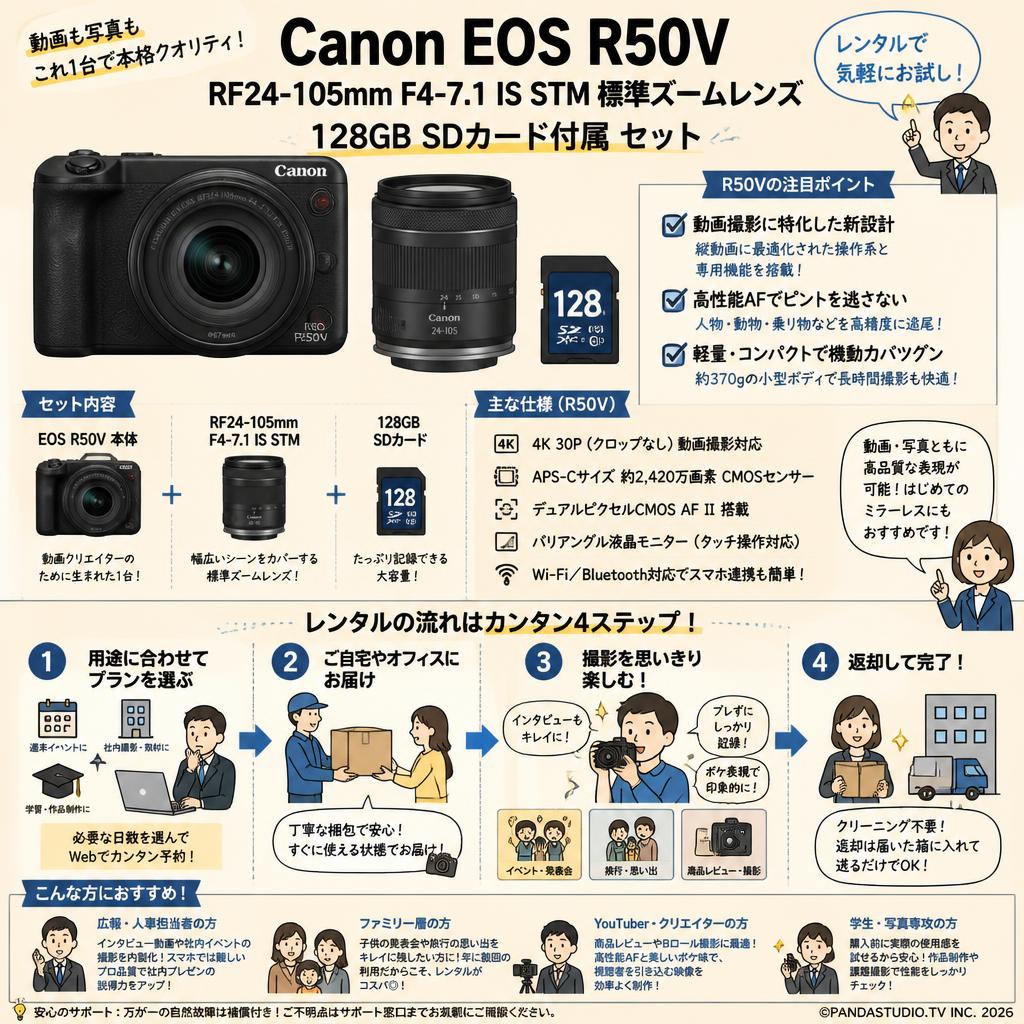 Canon EOS R50V RF24-105mm F4-7.1 IS STM 標準ズームレンズ 128GB SDカード付属 セット おもな対象のお客様