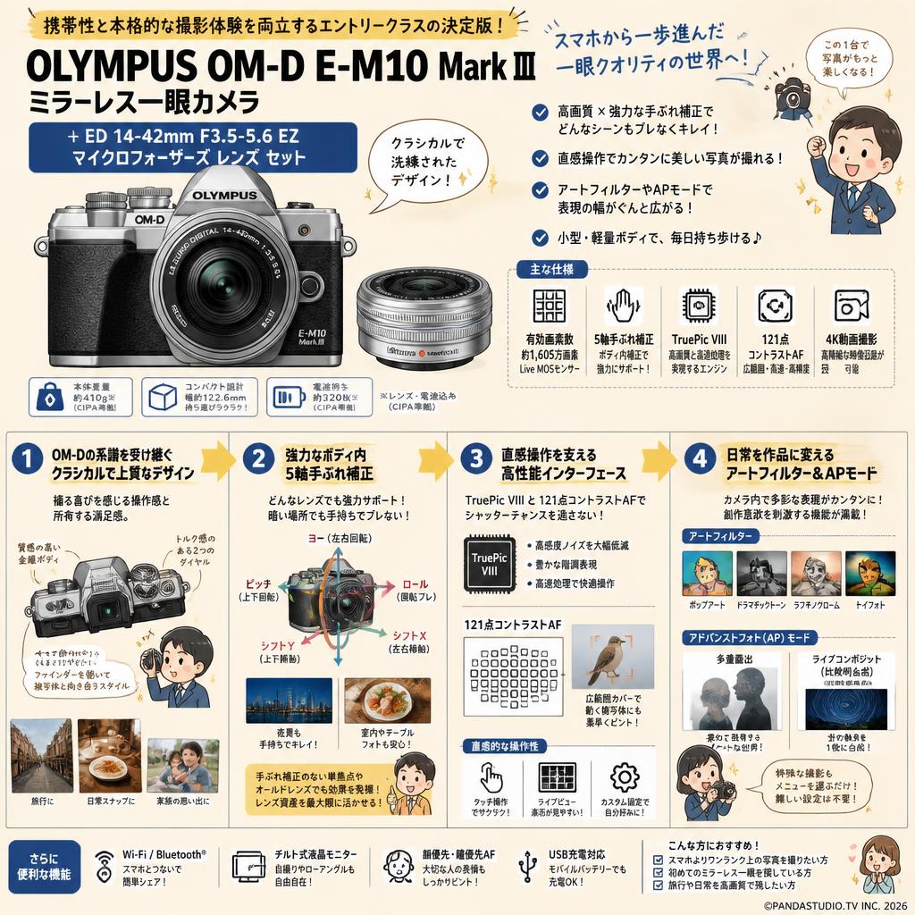 OLYMPUS OM-D E-M10 Mark III ミラーレス一眼カメラ + ED 14-42mm F3.5-5.6 EZ マイクロフォーサーズ レンズ セット 概要