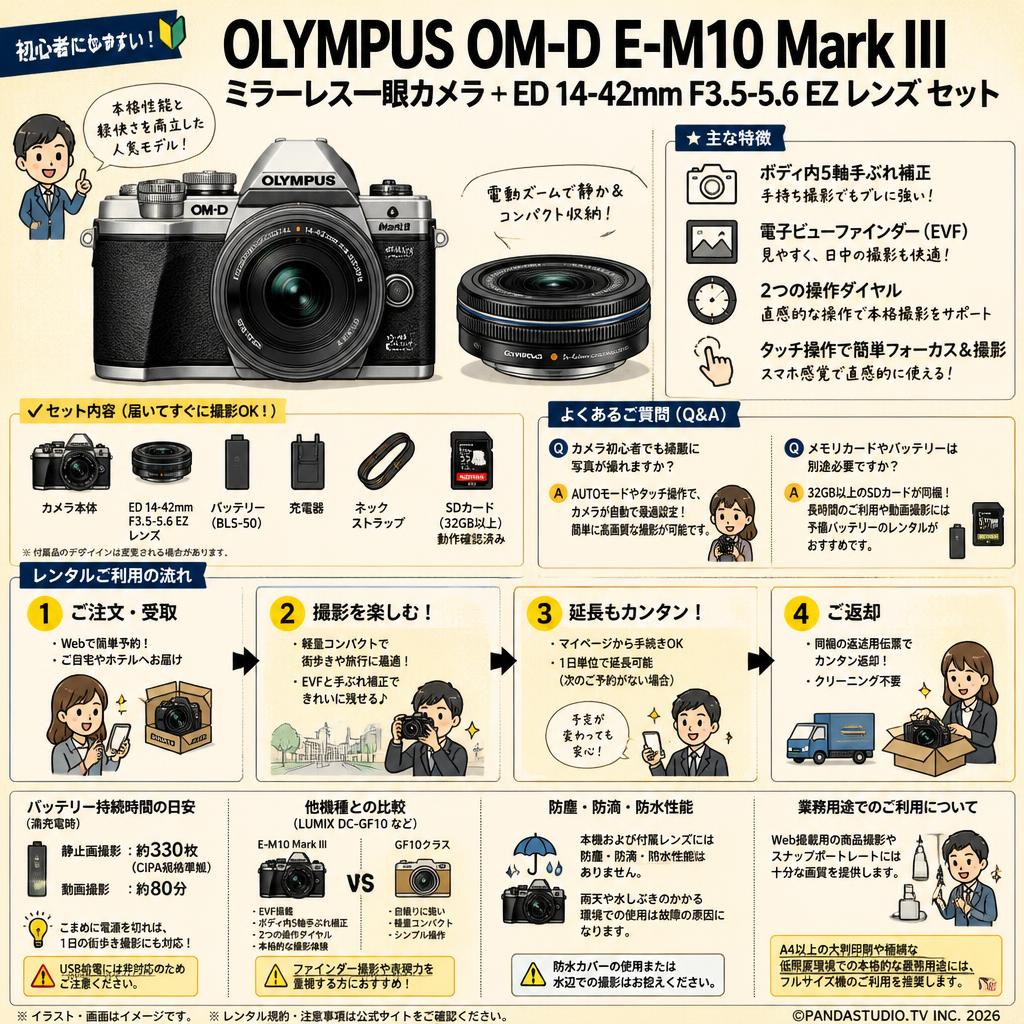 OLYMPUS OM-D E-M10 Mark III ミラーレス一眼カメラ + ED 14-42mm F3.5-5.6 EZ マイクロフォーサーズ レンズ セット FAQ（よくある質問と答え）