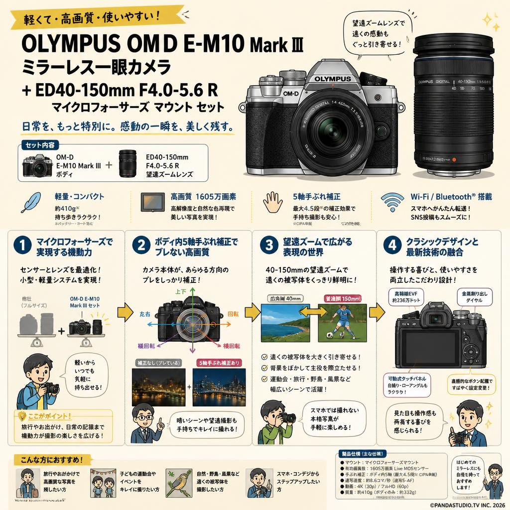 OLYMPUS OM-D E-M10 Mark III ミラーレス一眼カメラ + ED40-150mm F4.0-5.6 Rマイクロフォーサーズ マウント セット 概要
