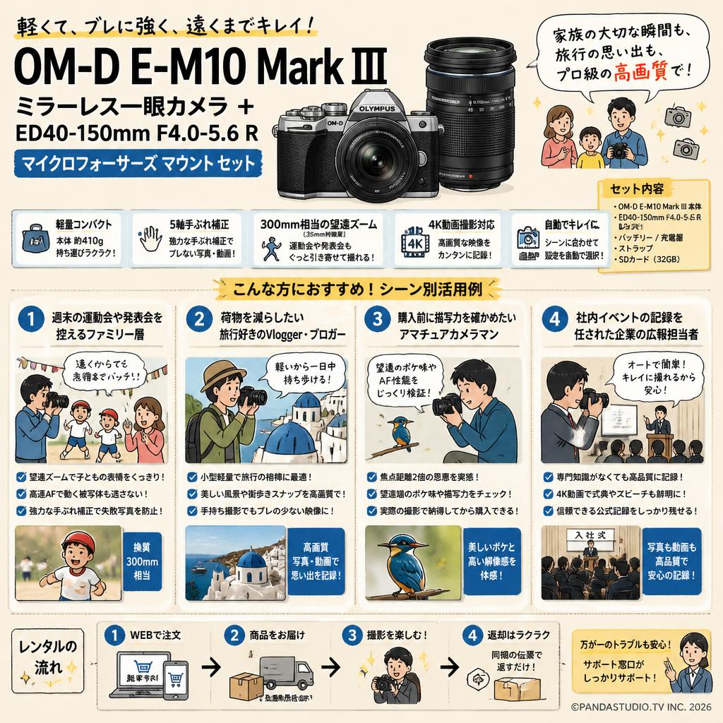 OLYMPUS OM-D E-M10 Mark III ミラーレス一眼カメラ + ED40-150mm F4.0-5.6 Rマイクロフォーサーズ マウント セット おもな対象のお客様