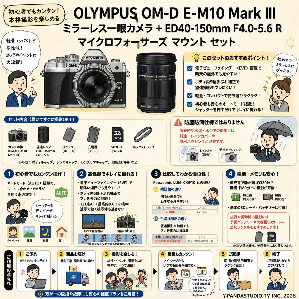 OLYMPUS OM-D E-M10 Mark III ミラーレス一眼カメラ + ED40-150mm F4.0-5.6 Rマイクロフォーサーズ マウント セット FAQ（よくある質問と答え）