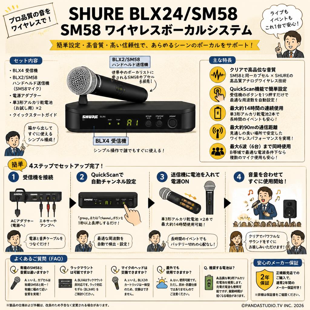SHURE BLX24/SM58 SM58 ワイヤレスボーカルシステム FAQ（よくある質問と答え）