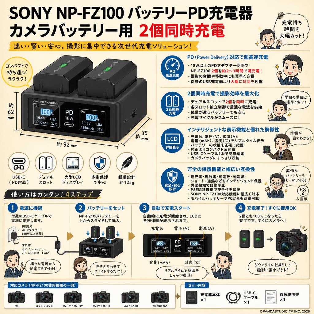 SONY NP-FZ100 バッテリーPD充電器 カメラバッテリー用 2個同時充電 概要