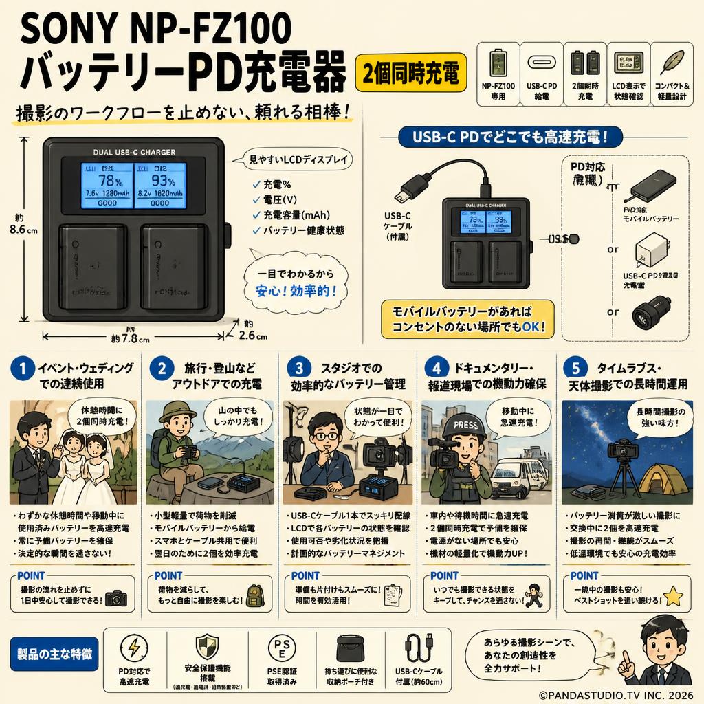 SONY NP-FZ100 バッテリーPD充電器 カメラバッテリー用 2個同時充電 用途