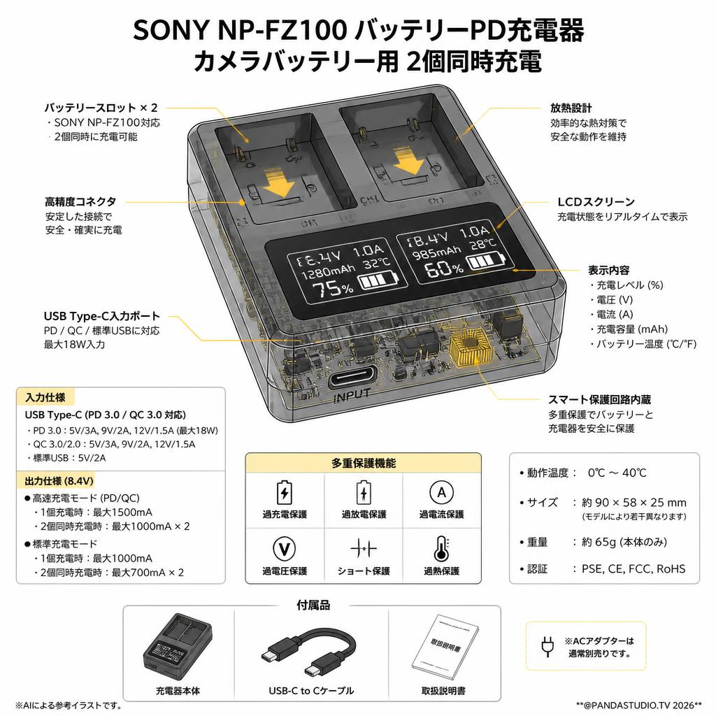 SONY NP-FZ100 バッテリーPD充電器 カメラバッテリー用 2個同時充電 スペック