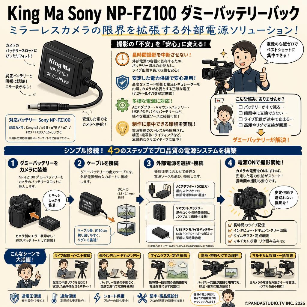 King Ma Sony NP-FZ100 ダミーバッテリーパック 概要
