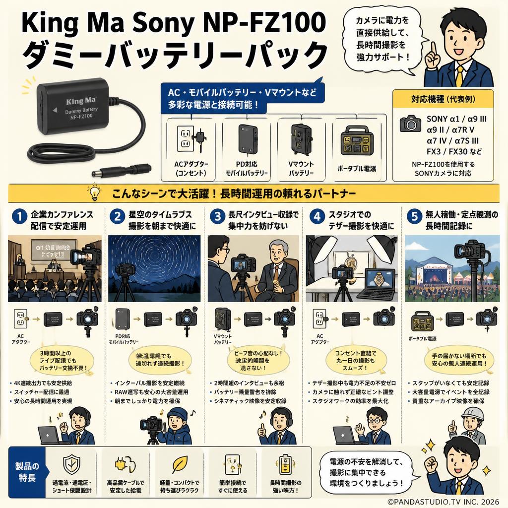 King Ma Sony NP-FZ100 ダミーバッテリーパック 用途