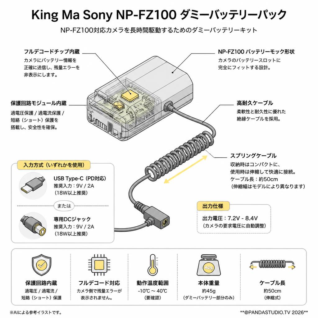 King Ma Sony NP-FZ100 ダミーバッテリーパック スペック