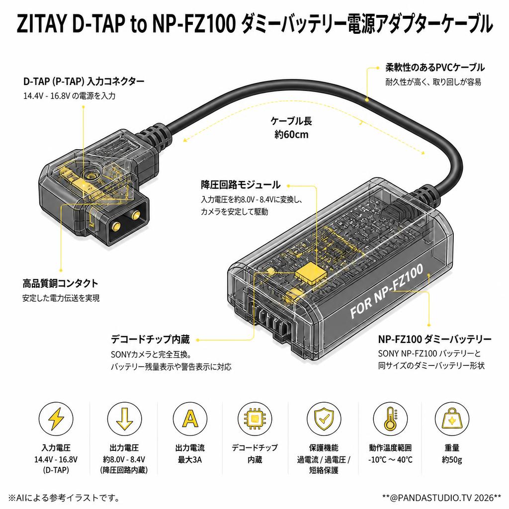 ZITAY D‑TAP to NP‑FZ100 ダミーバッテリー電源アダプターケーブル スペック