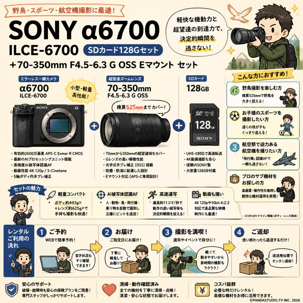 SONY α6700ILCE-6700  SDカード 128G セット+70-350mm F4.5-6.3 G OSS  Eマウント セット おもな対象のお客様