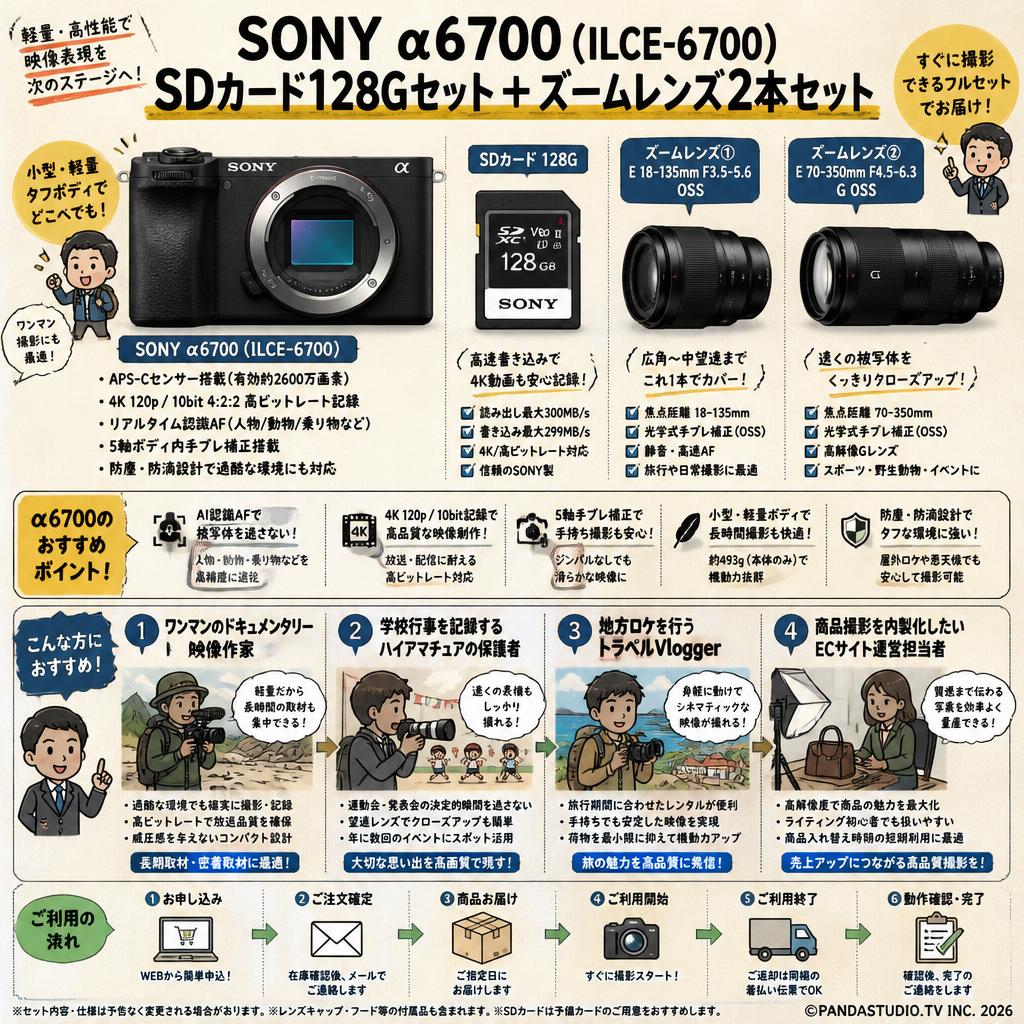 SONY α6700ILCE-6700  SDカード 128G セット +  ズームレンズ2本セット おもな対象のお客様