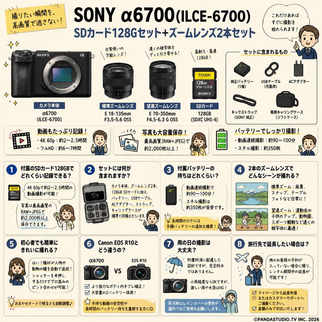 SONY α6700ILCE-6700  SDカード 128G セット +  ズームレンズ2本セット FAQ（よくある質問と答え）