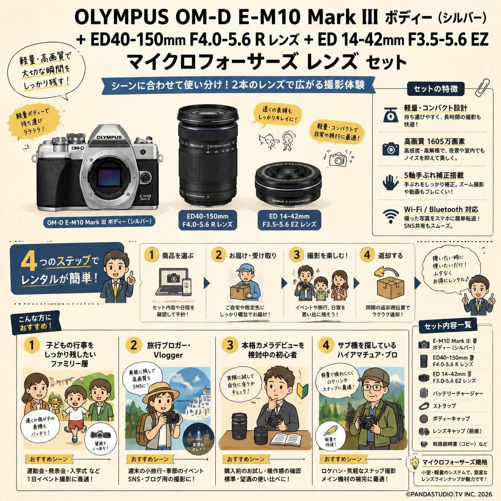 OLYMPUS OM-D E-M10 Mark III ボディー (シルバー) + ED40-150mm F4.0-5.6 R レンズ + ED 14-42mm F3.5-5.6 EZ マイクロフォーサーズ レンズ セット おもな対象のお客様