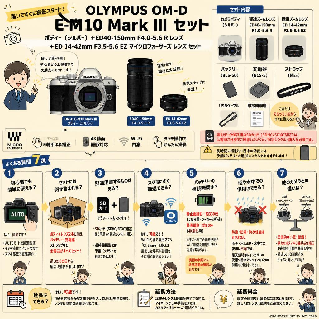 OLYMPUS OM-D E-M10 Mark III ボディー (シルバー) + ED40-150mm F4.0-5.6 R レンズ + ED 14-42mm F3.5-5.6 EZ マイクロフォーサーズ レンズ セット FAQ（よくある質問と答え）