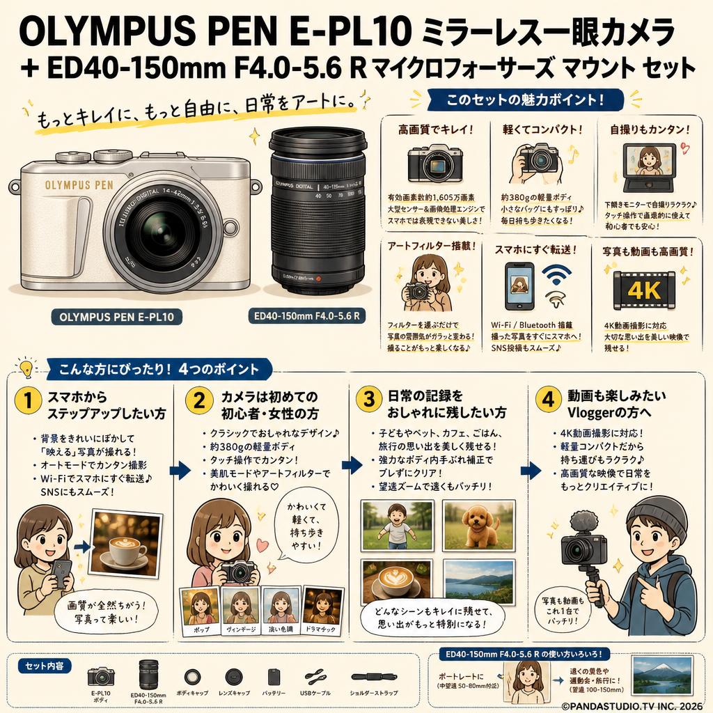 OLYMPUS PEN E-PL10ミラーレス一眼カメラ ＋ ED40-150mm F4.0-5.6 Rマイクロフォーサーズ マウント セット おもな対象のお客様