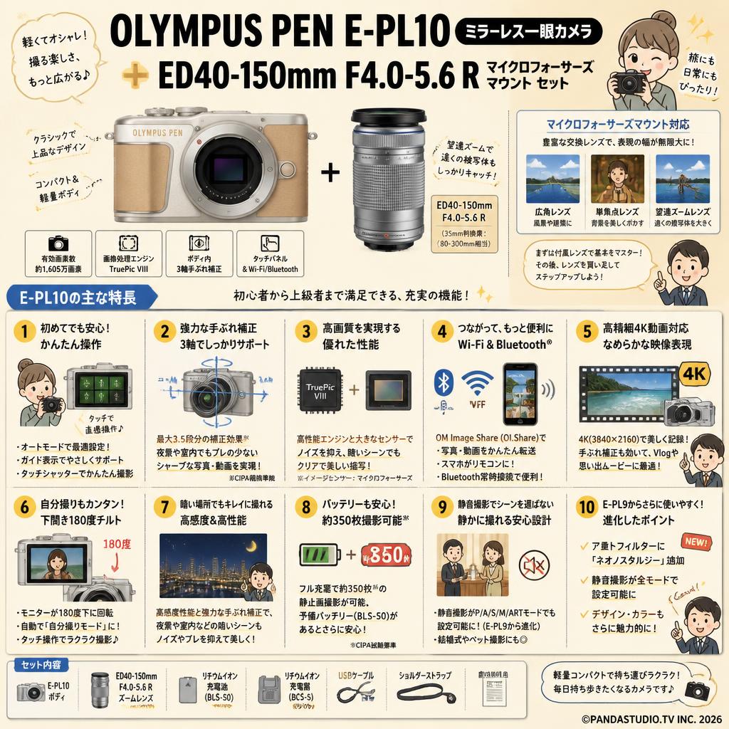OLYMPUS PEN E-PL10ミラーレス一眼カメラ ＋ ED40-150mm F4.0-5.6 Rマイクロフォーサーズ マウント セット FAQ（よくある質問と答え）