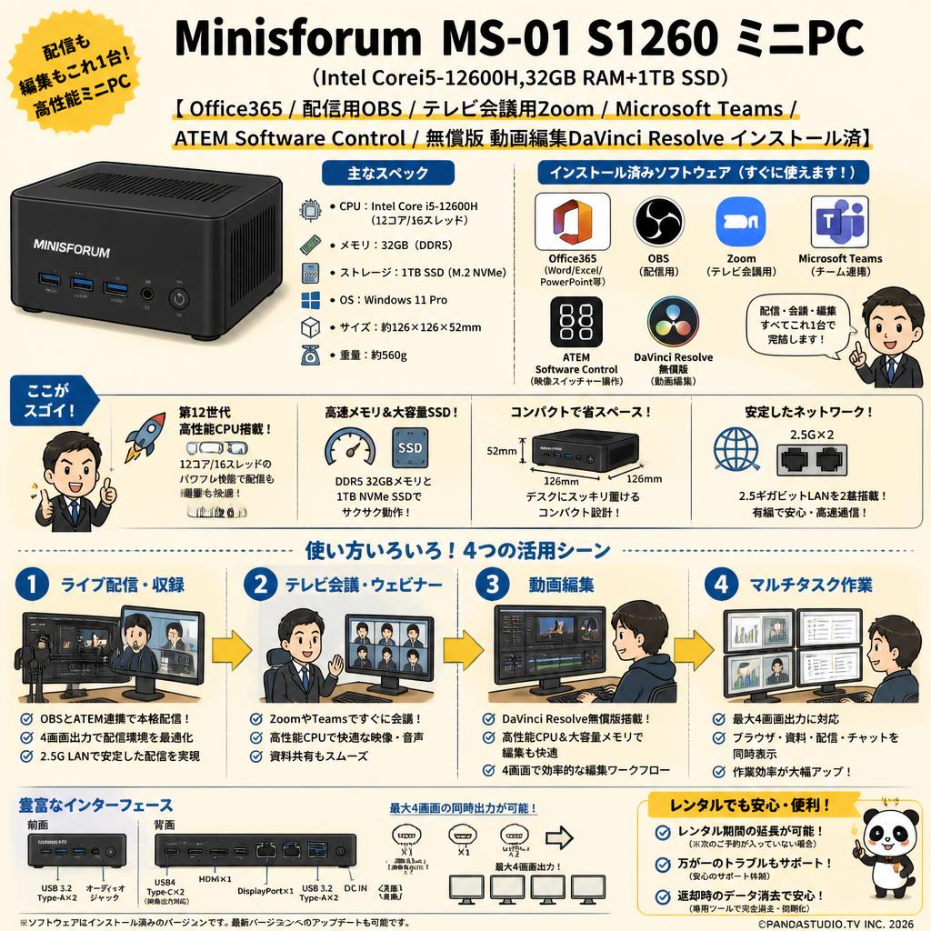 Minisforum  MS-01 S1260 ミニ PC （Intel Corei5-12600H,32GB RAM+1TB SSD)【 Office365 / 配信用OBS / テレビ会議用Zoom / Microsoft Teams / ATEM Software Control / 無償版 動画編集DaVinci Resolve インストール済】 FAQ（よくある質問と答え）
