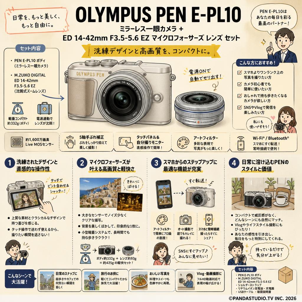 OLYMPUS PEN E-PL10ミラーレス一眼カメラ + ED 14-42mm F3.5-5.6 EZ マイクロフォーサーズ レンズ セット 概要