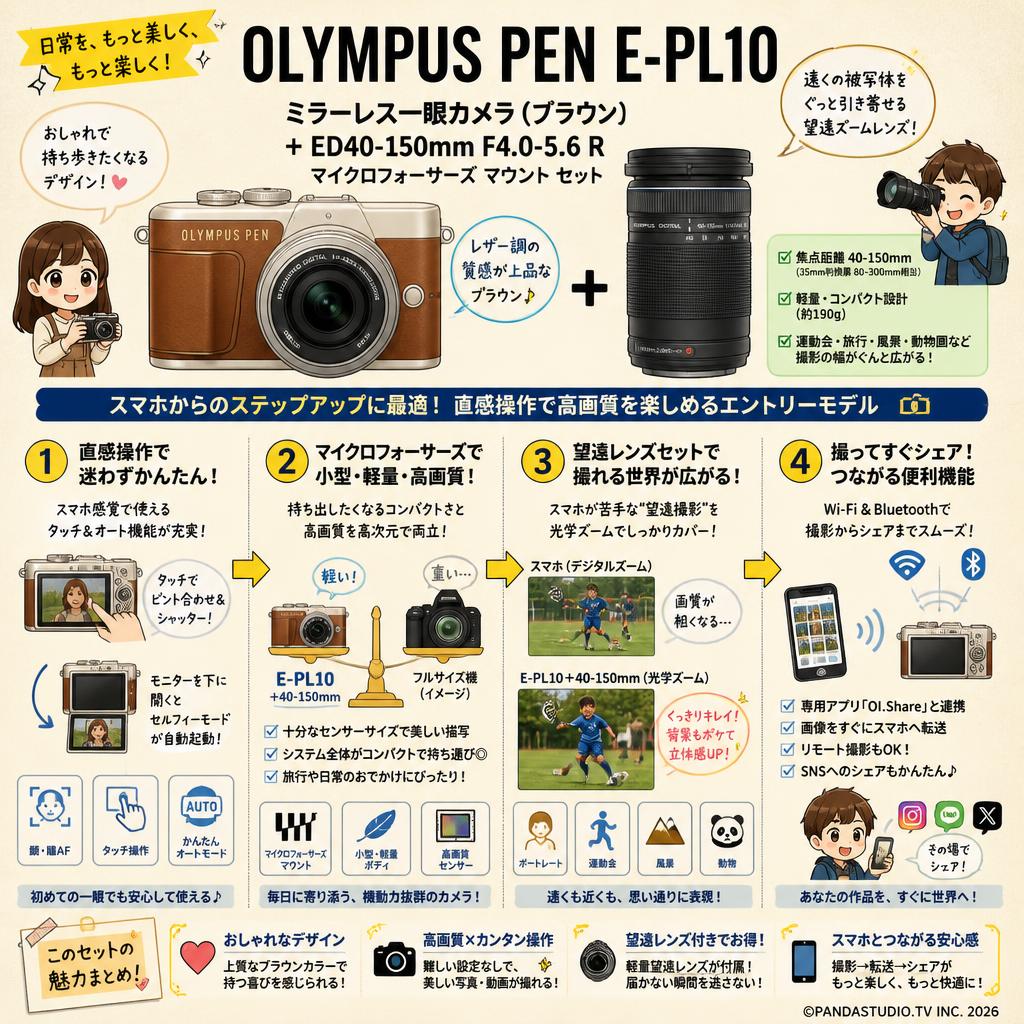 OLYMPUS PEN E-PL10ミラーレス一眼カメラ (ブラウン) ＋ ED40-150mm F4.0-5.6 Rマイクロフォーサーズ マウント セット 概要