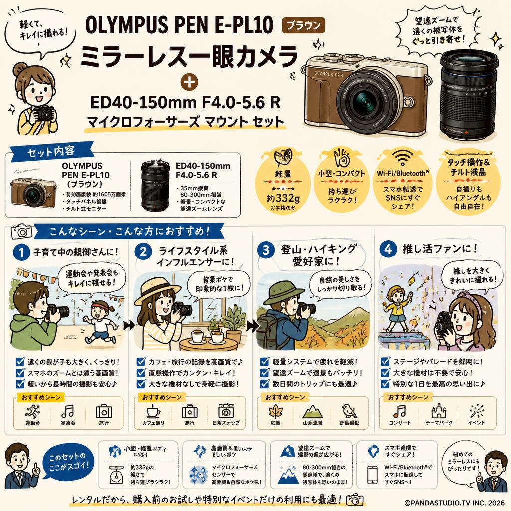 OLYMPUS PEN E-PL10ミラーレス一眼カメラ (ブラウン) ＋ ED40-150mm F4.0-5.6 Rマイクロフォーサーズ マウント セット おもな対象のお客様