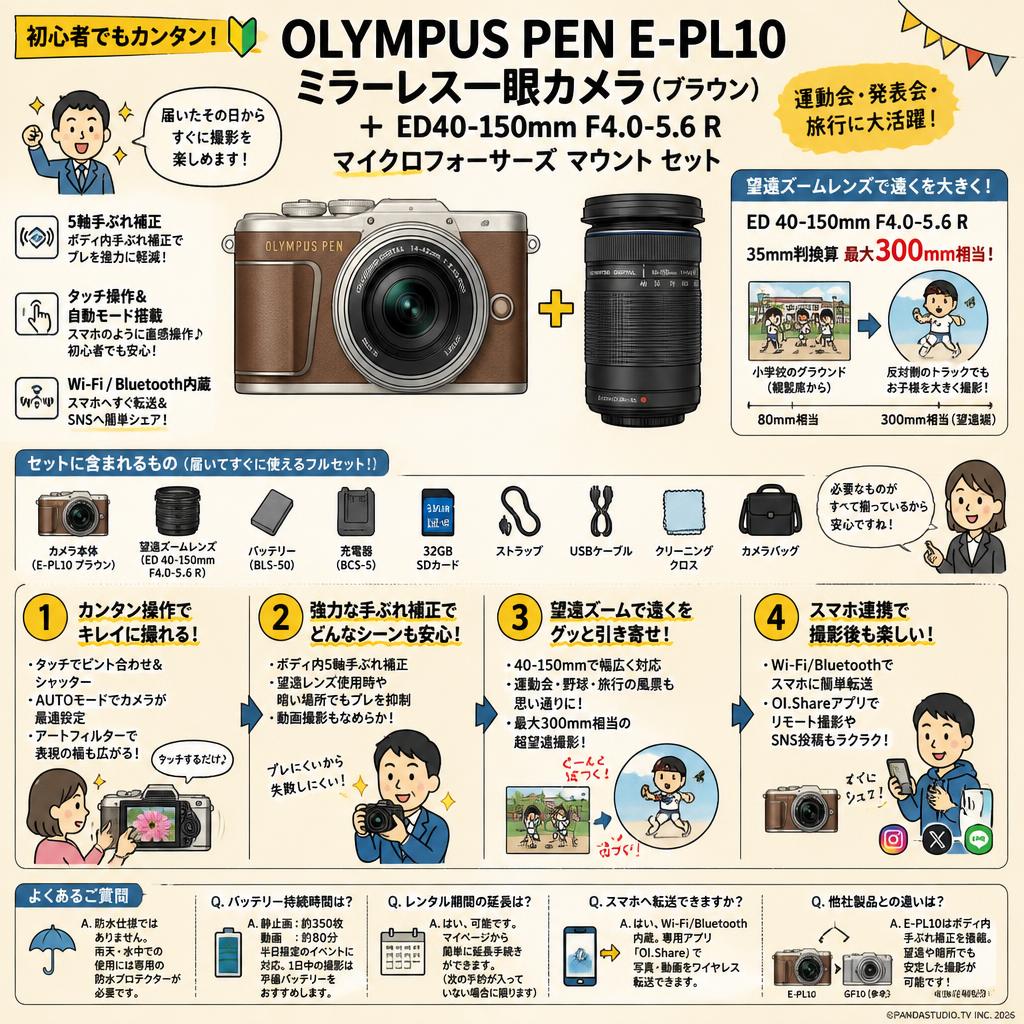 OLYMPUS PEN E-PL10ミラーレス一眼カメラ (ブラウン) ＋ ED40-150mm F4.0-5.6 Rマイクロフォーサーズ マウント セット FAQ（よくある質問と答え）