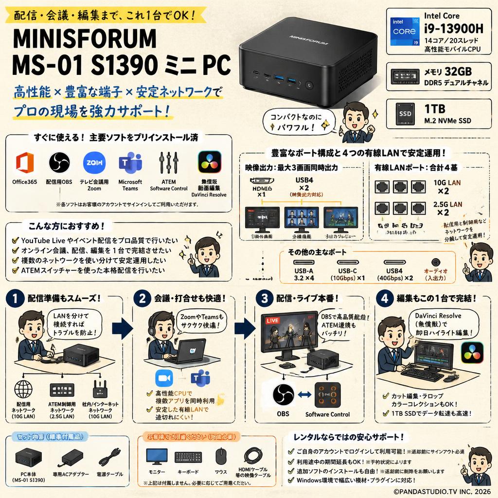 Minisforum  MS-01 S1390 ミニ PC （Intel Corei9-13900H,32GB RAM+1TB SSD)【 Office365 / 配信用OBS / テレビ会議用Zoom / Microsoft Teams / ATEM Software Control / 無償版 動画編集DaVinci Resolve インストール済】 FAQ（よくある質問と答え）