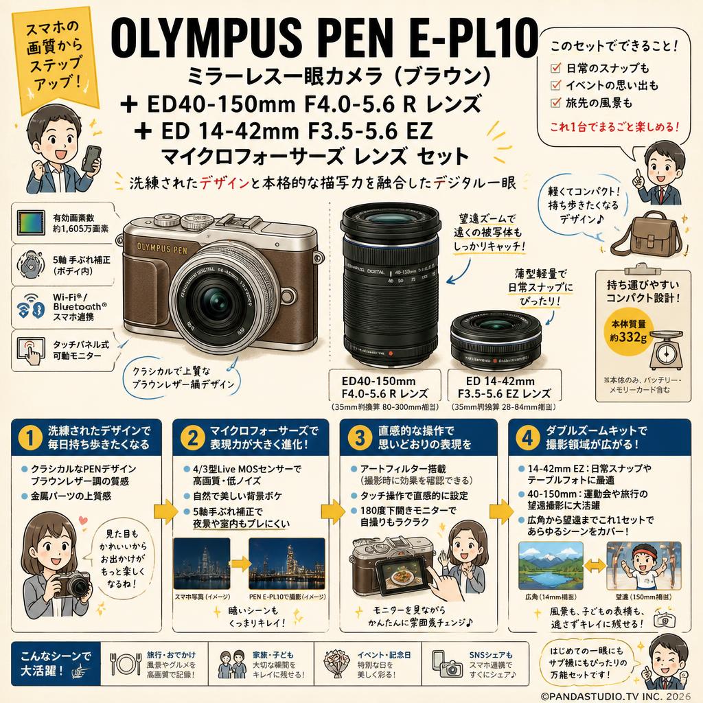 OLYMPUS PEN E-PL10ミラーレス一眼カメラ (ブラウン)  + ED40-150mm F4.0-5.6 R レンズ + ED 14-42mm F3.5-5.6 EZ マイクロフォーサーズ レンズ セット 概要