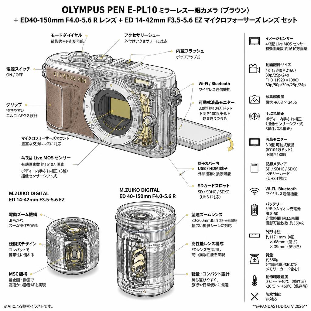 OLYMPUS PEN E-PL10ミラーレス一眼カメラ (ブラウン)  + ED40-150mm F4.0-5.6 R レンズ + ED 14-42mm F3.5-5.6 EZ マイクロフォーサーズ レンズ セット スペック