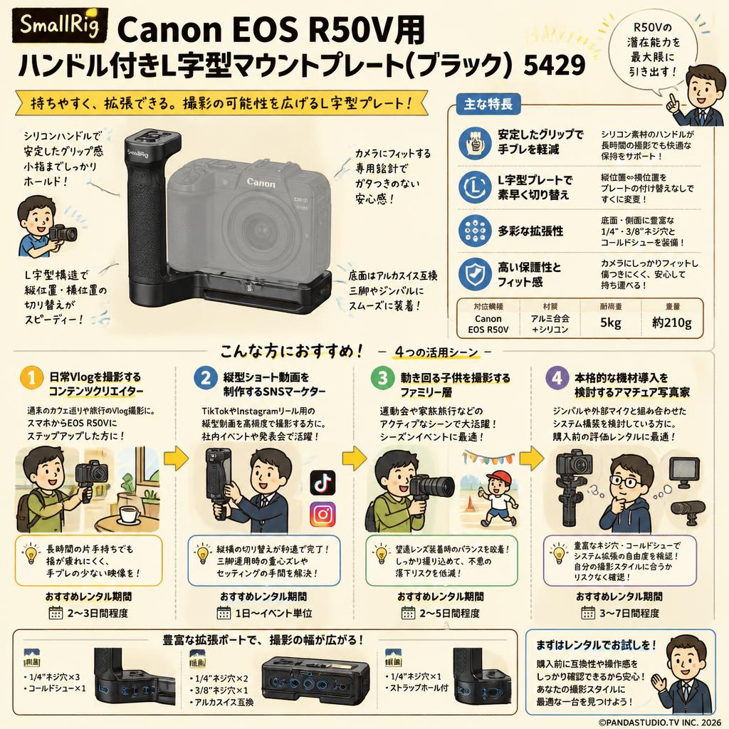 SmallRig Canon EOS R50V用ハンドル付きL字型マウントプレート （ブラック）5429 おもな対象のお客様