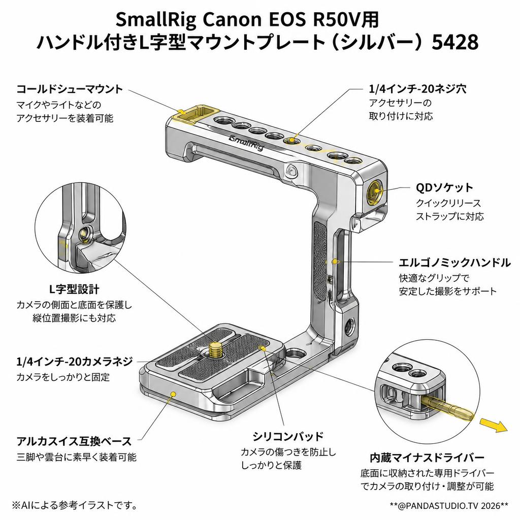 SmallRig Canon EOS R50V用ハンドル付きL字型マウントプレート (シルバー）5428 スペック