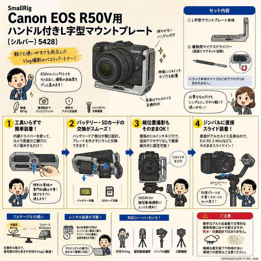 SmallRig Canon EOS R50V用ハンドル付きL字型マウントプレート (シルバー）5428 FAQ（よくある質問と答え）