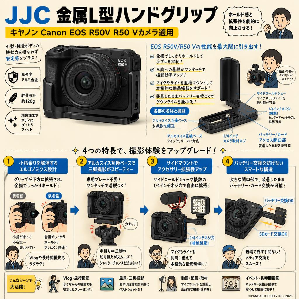 JJC 金属L型ハンドグリップ キヤノン Canon EOS R50V R50 Vカメラ適用 概要