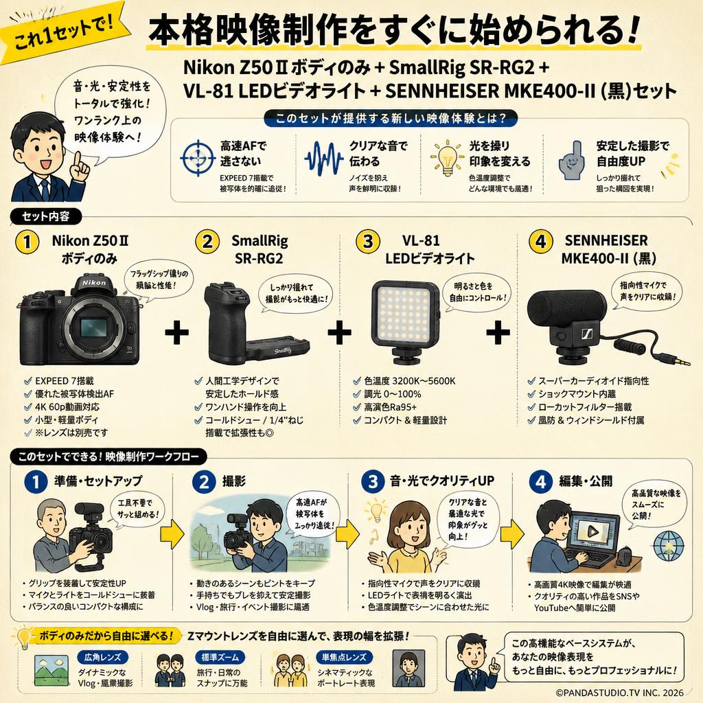 Nikon Z50Ⅱボディのみ + SmallRig SR-RG2 + VL-81 LEDビデオライト + SENNHEISER  MKE400 -II (黒)セット 概要