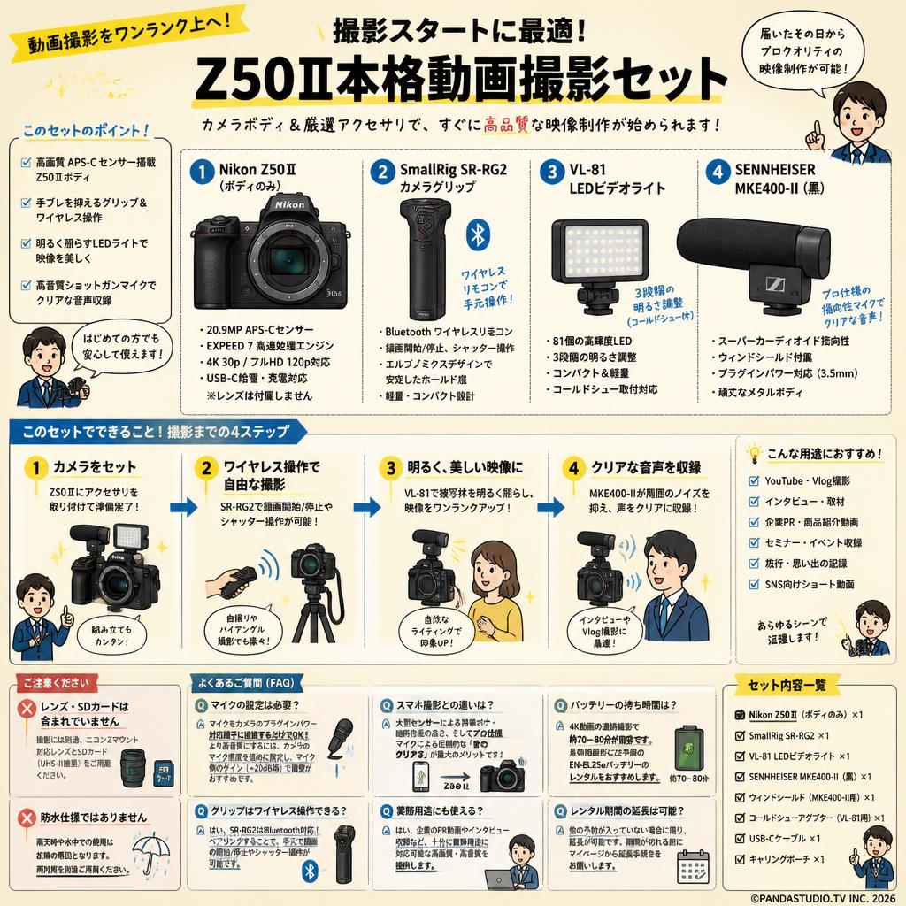 Nikon Z50Ⅱボディのみ + SmallRig SR-RG2 + VL-81 LEDビデオライト + SENNHEISER  MKE400 -II (黒)セット FAQ（よくある質問と答え）