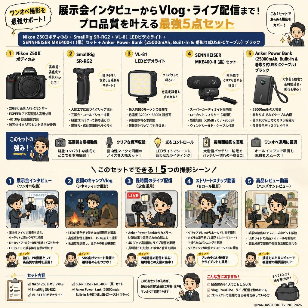 Nikon Z50Ⅱボディのみ + SmallRig SR-RG2 + VL-81 LEDビデオライト + SENNHEISER  MKE400 -II (黒)セット + Anker Power Bank (25000mAh, Built-In & 巻取り式USB-Cケーブル) ブラック 用途