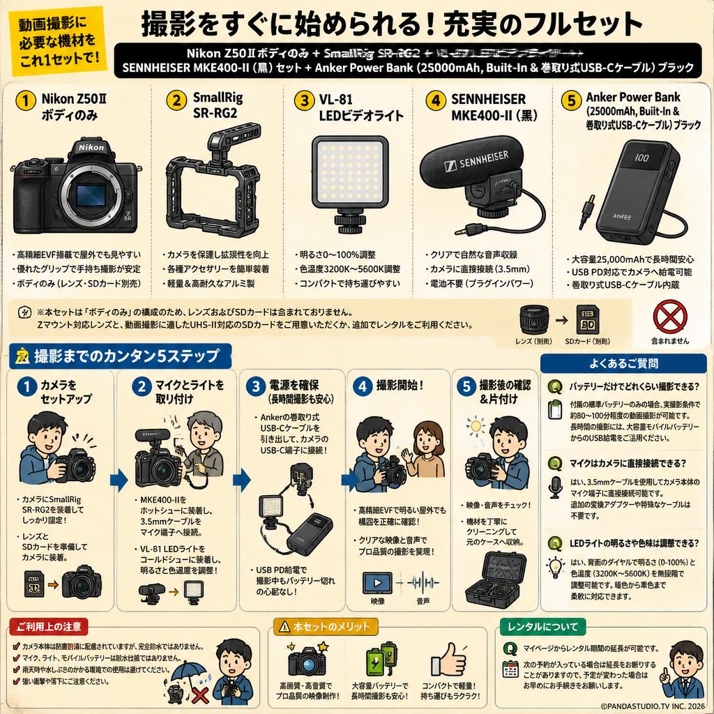 Nikon Z50Ⅱボディのみ + SmallRig SR-RG2 + VL-81 LEDビデオライト + SENNHEISER  MKE400 -II (黒)セット + Anker Power Bank (25000mAh, Built-In & 巻取り式USB-Cケーブル) ブラック FAQ（よくある質問と答え）