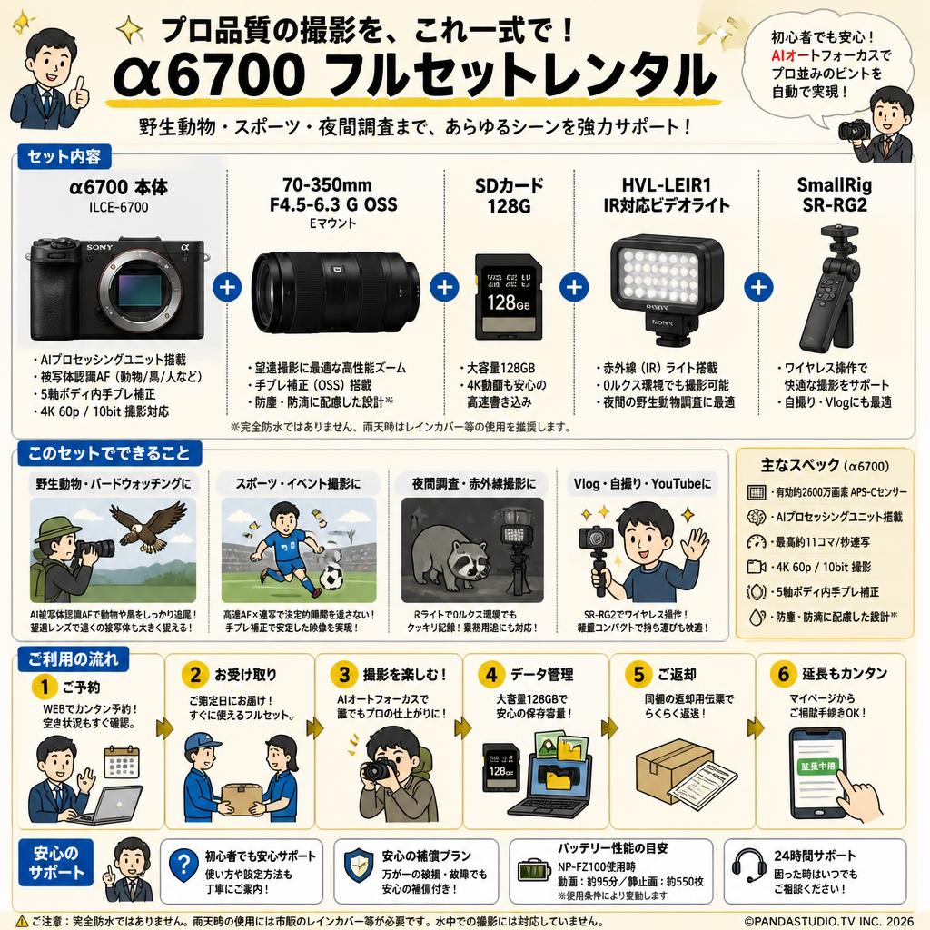 SONY α6700ILCE-6700 / SDカード 128G セット / 70-350mm F4.5-6.3 G OSS  Eマウント / SONY HVL-LEIR1 / SmallRig SR-RG2 セット FAQ（よくある質問と答え）