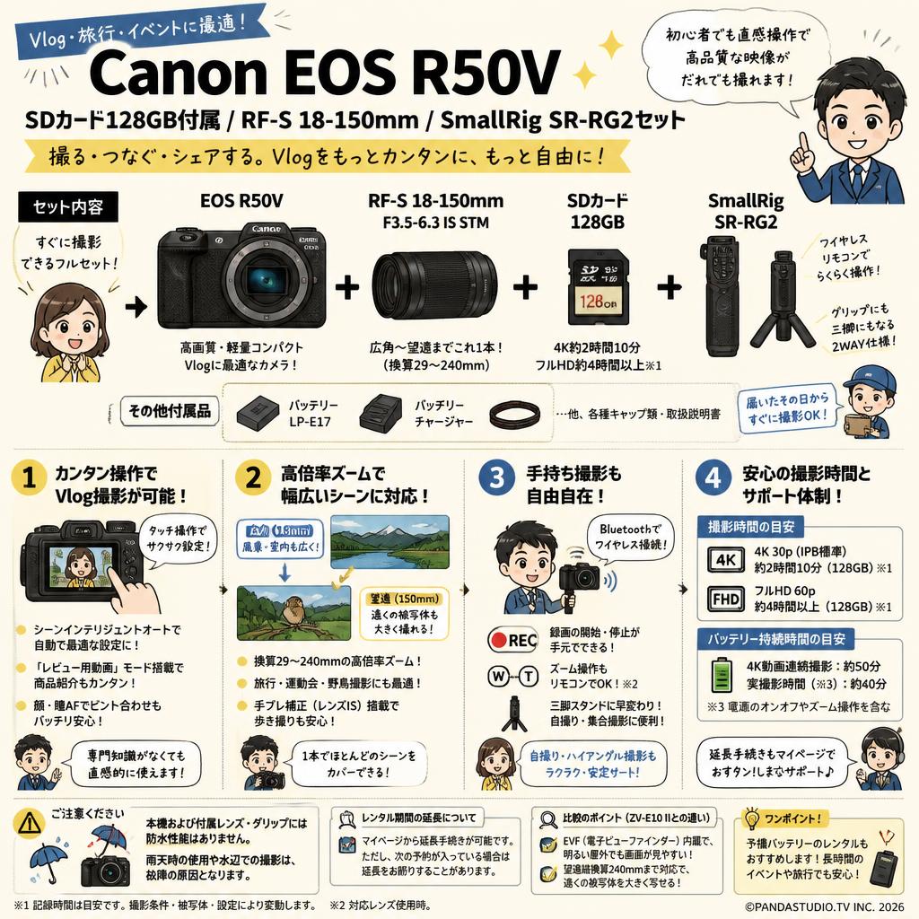 Canon EOS R50V / SDカード 128GB付属 / RF-S 18-150mm / SmallRig SR-RG2セット FAQ（よくある質問と答え）