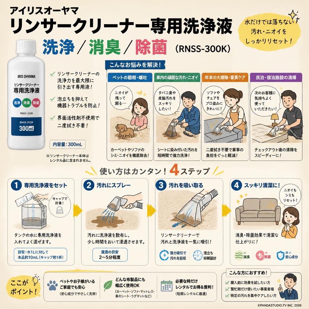 アイリスオーヤマ リンサークリーナー専用洗浄液 洗浄 / 消臭 / 除菌 (RNSS-300K) おもな対象のお客様