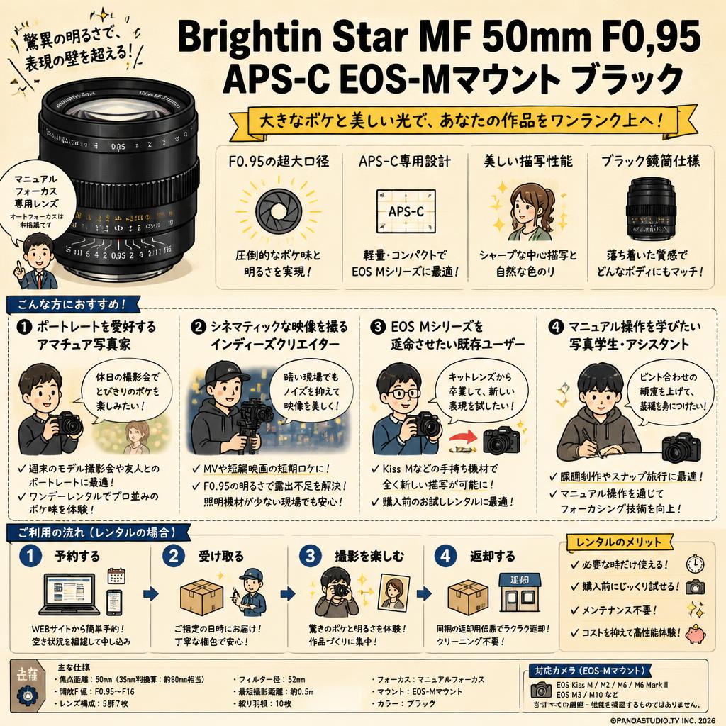 Brightin Star MF 50mm F0.95 APS-C EOS-Mマウントブラック おもな対象のお客様