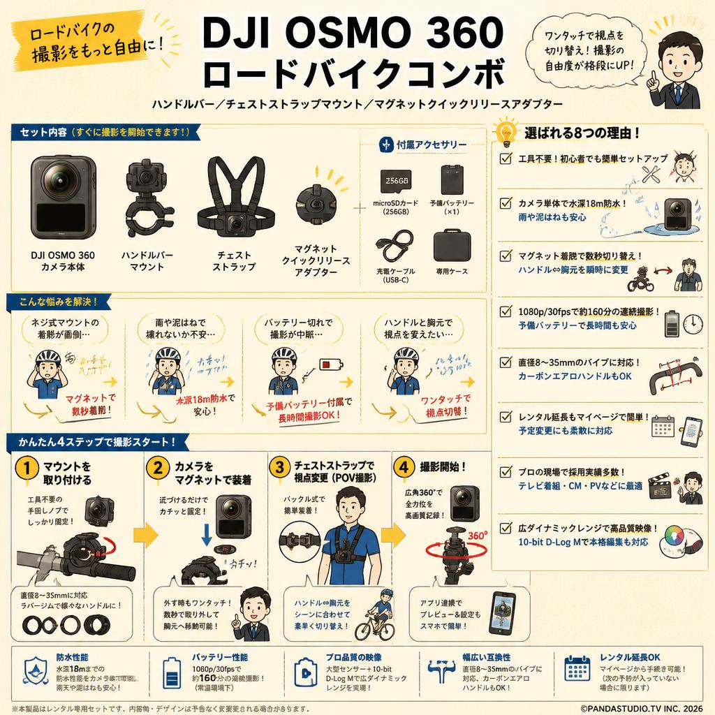 DJI Osmo 360 ロードバイクコンボ / ハンドルバー / チェストストラップ マウント / マグネットクイックリリースアダプター FAQ（よくある質問と答え）