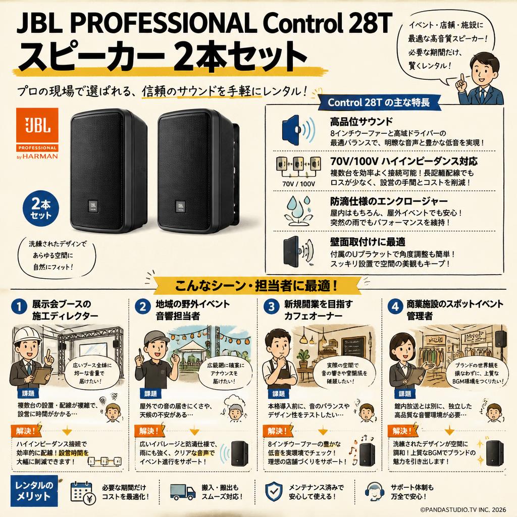 JBL PROFESSIONAL Control 28T スピーカー 2本セット おもな対象のお客様