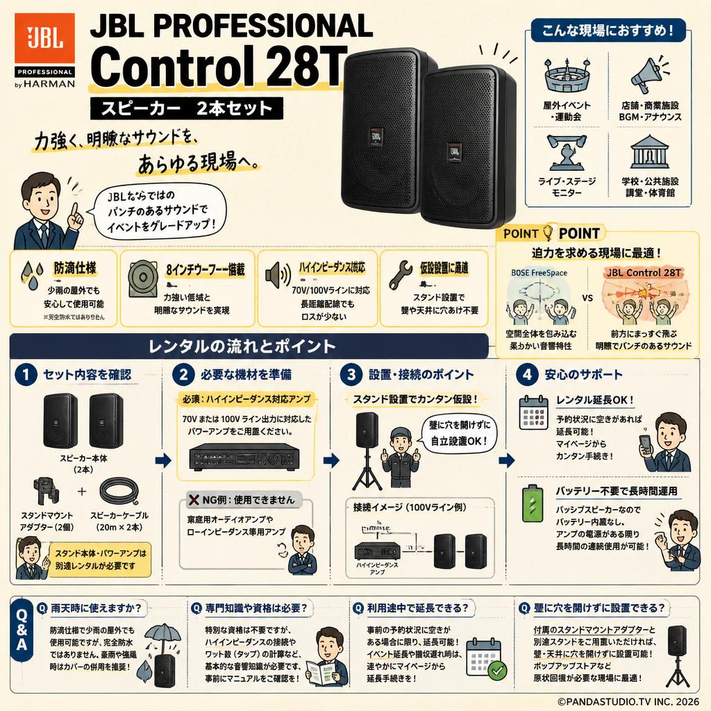 JBL PROFESSIONAL Control 28T スピーカー 2本セット FAQ（よくある質問と答え）