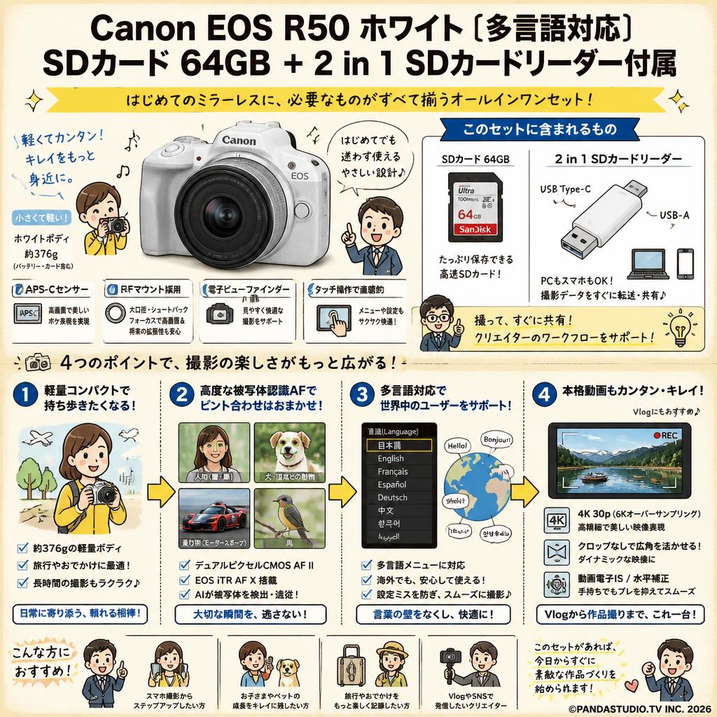 Canon EOS R50 ホワイト〔多言語対応〕SDカード 64GB ＋ 2 in 1 SDカードリーダー付属 概要