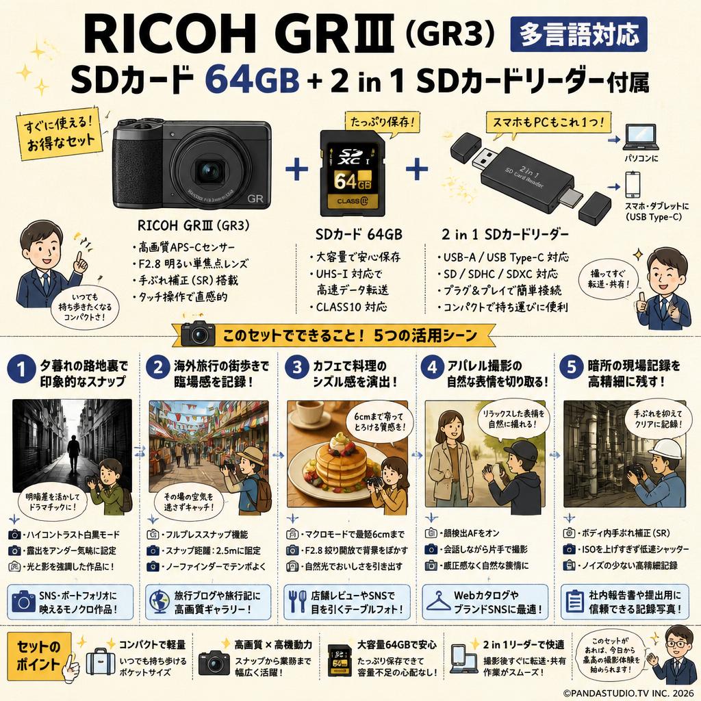 RICOH GRⅢ (GR3)〔多言語対応〕SDカード 64GB ＋ 2 in 1 SDカード
